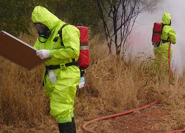 hazardous situations unaided
